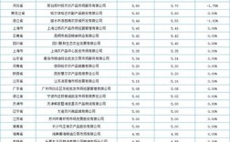 2025年大米价格会涨还是跌？影响价格的关键因素有哪些？农民和消费者该如何应对？