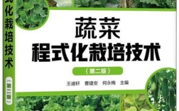 种植技术大全CCTV有哪些实用种植技巧？