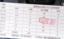 2025年大蒜价格会涨还是跌？