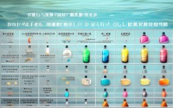 水产最好用肝药吗，水产最有效的护肝药物