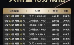 2025南京螃蟹价格会涨还是跌？