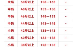 湖北今日鸡蛋价格多少钱一斤？