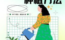 东北黄精种植技术要点有哪些？