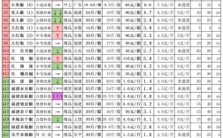 2025辣椒价格走势将如何？