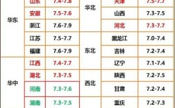 河南今日817毛鸡价格是涨还是跌？