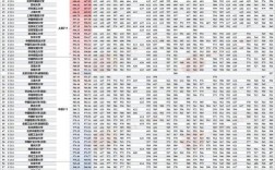 河南2025年豆价会涨还是跌？