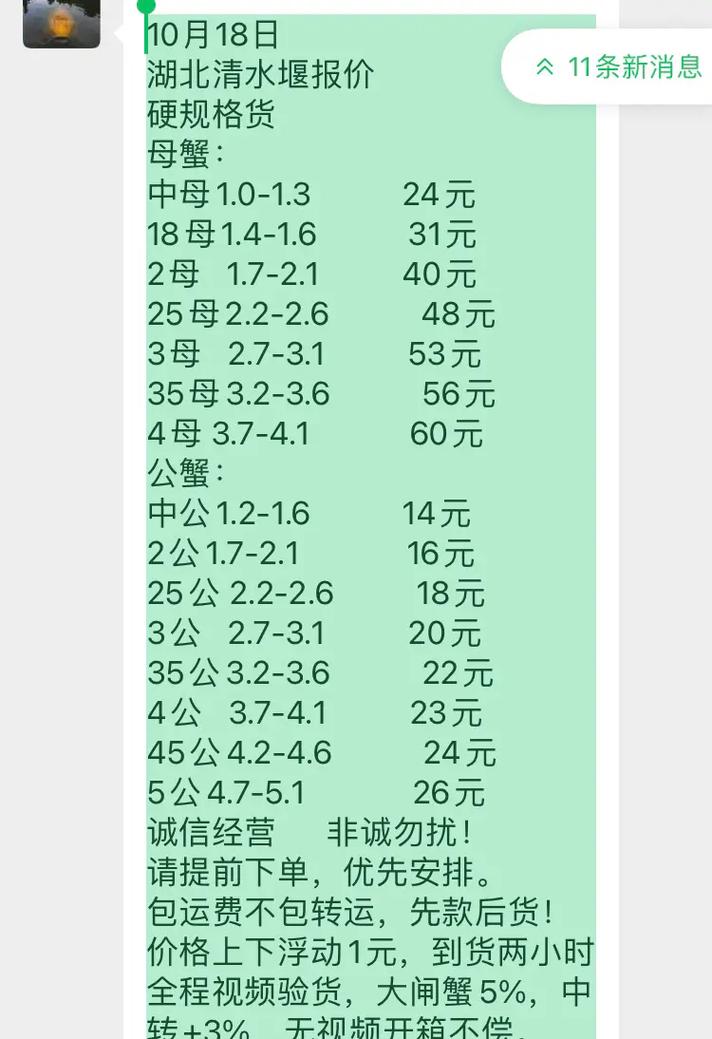 今日大闸蟹批发价多少？行情如何？-图3