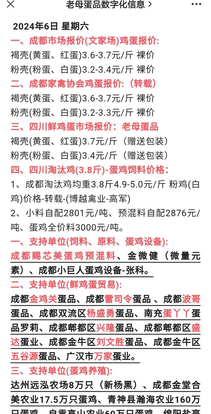 今日鸡蛋价格如何？行情最新变动是？-图2