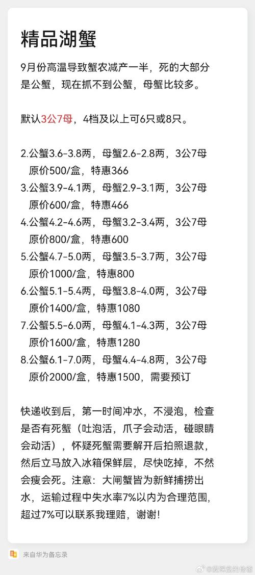 唐山2025年螃蟹价格会涨还是跌？-图3