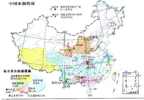 世界水能技术可开发量究竟有多少？-图2
