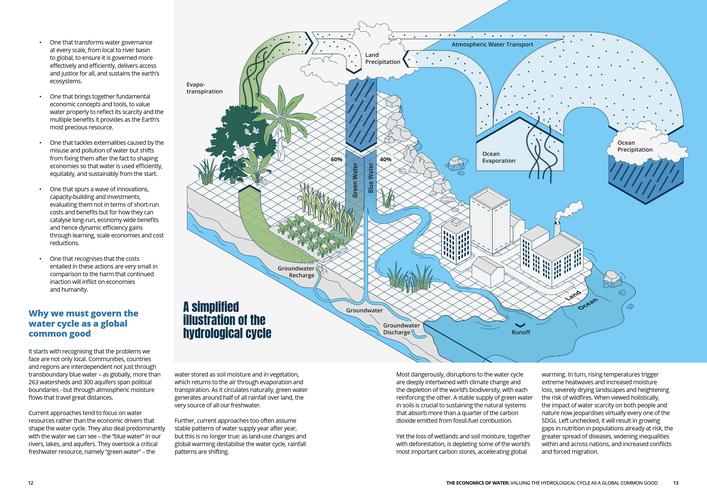 世界水能技术可开发量究竟有多少？-图3