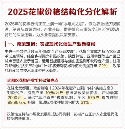 2025年青花椒收购价会涨还是跌？-图1