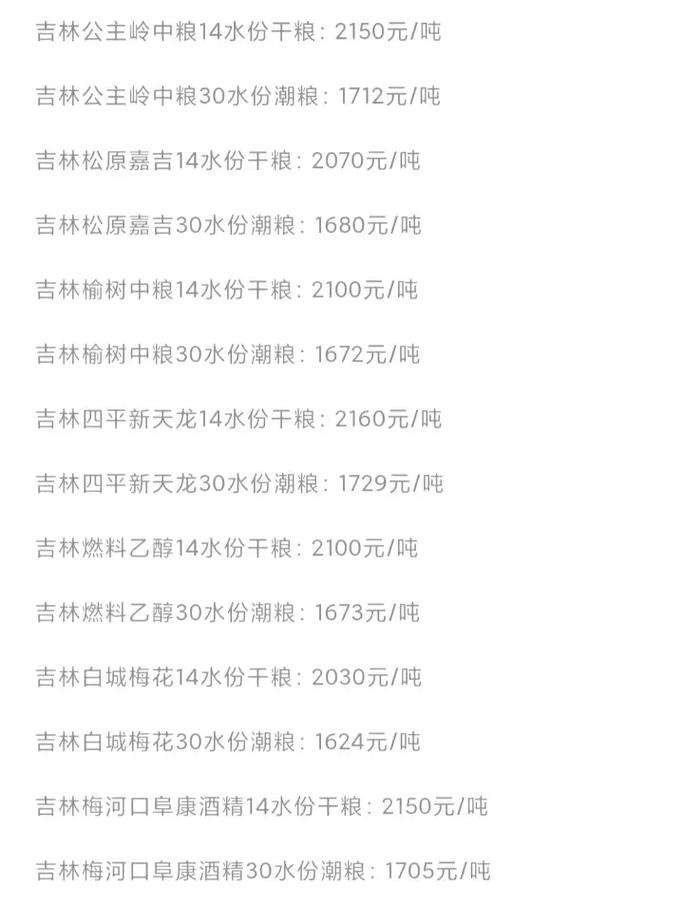 2025东北玉米最新价格多少?-图2 2025东北玉米最新价格多少?-图2