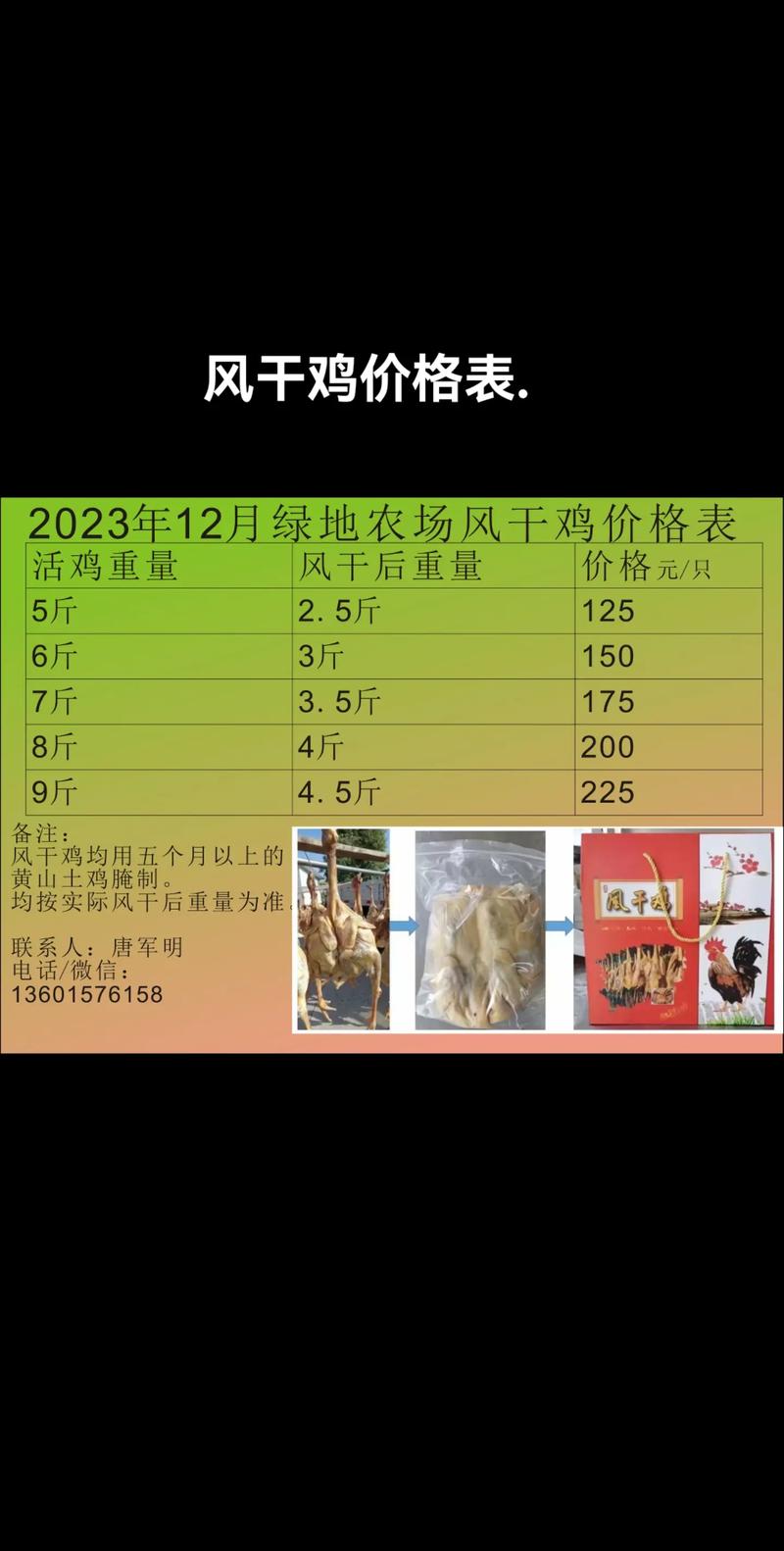 十天后817毛鸡价格会涨还是跌?-图3 十天后817毛鸡价格会涨还是跌?-图3