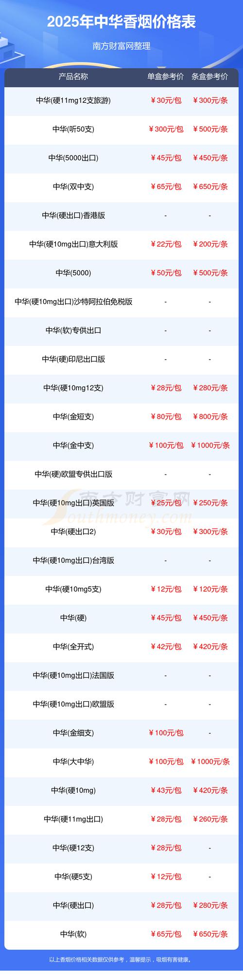中华倒刺耙2025年价格-图2 中华倒刺耙2025年价格-图2