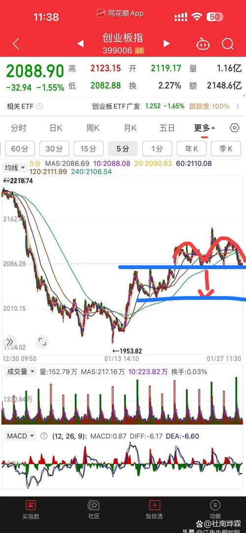 今日罗非鱼价格行情走势如何?-图3 今日罗非鱼价格行情走势如何?-图3
