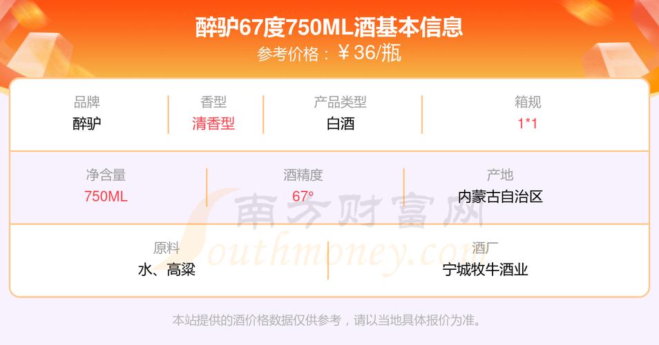 2025年甘肃驴价会涨还是跌?-图1 2025年甘肃驴价会涨还是跌?-图1