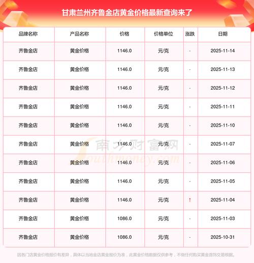 2025年甘肃驴价会涨还是跌?-图2 2025年甘肃驴价会涨还是跌?-图2