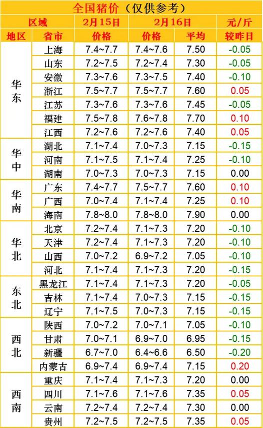 2025年4月豆粕价格会涨还是跌？-图3