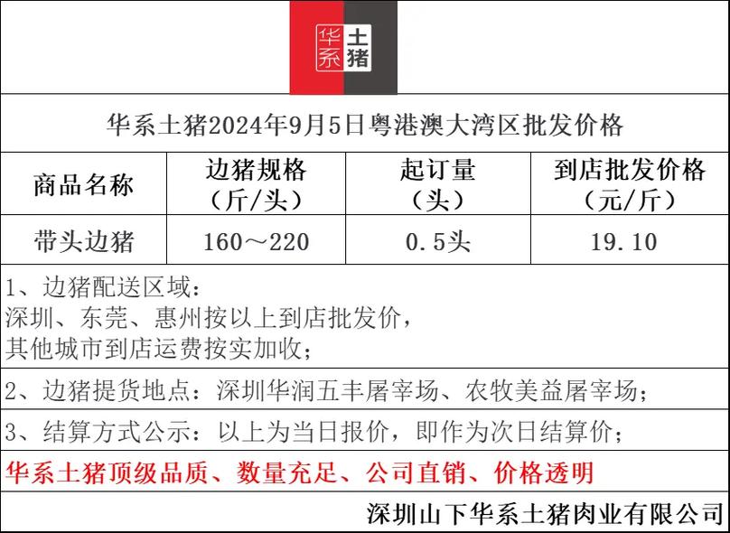 农村创业,小耿选什么猪品种好?-图2 农村创业,小耿选什么猪品种好?-图2