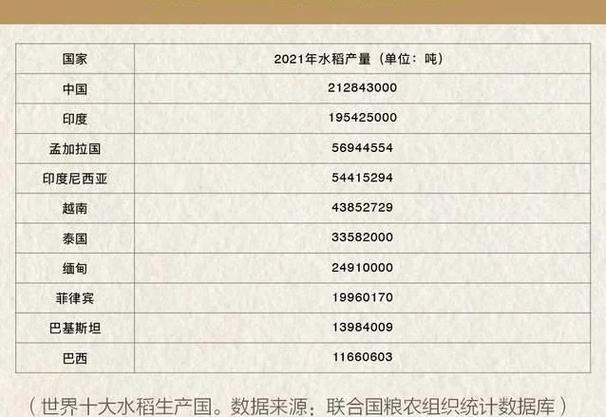 亩收入10万元种植品种是真是假?-图1 亩收入10万元种植品种是真是假?-图1