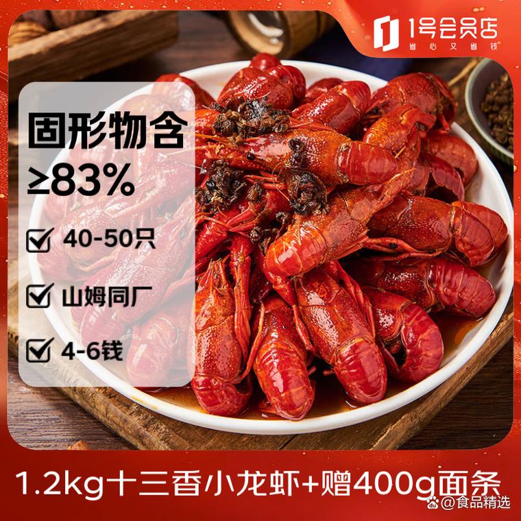 2025年南宁大龙虾价格会涨还是跌?-图3 2025年南宁大龙虾价格会涨还是跌?-图3