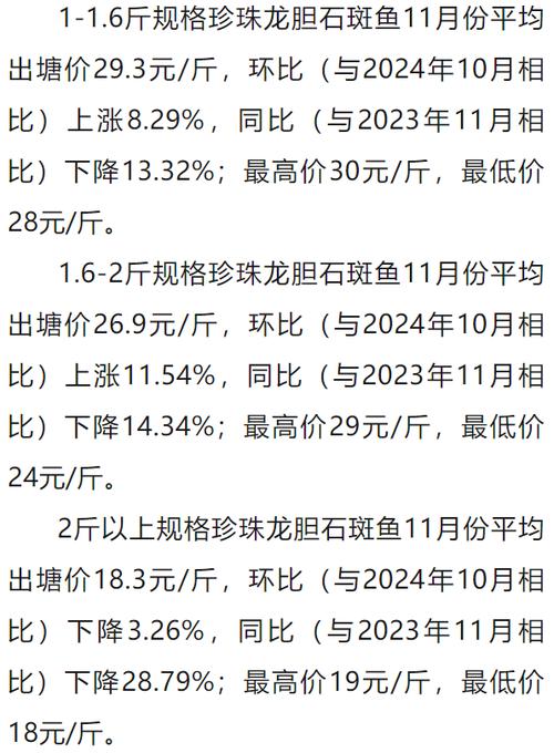 海南石斑鱼价格2025-图3