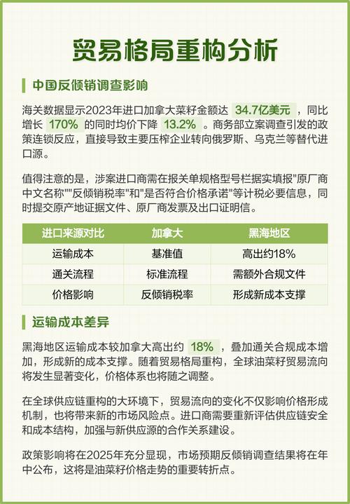2025湖北油菜籽价格会涨还是跌?-图2 2025湖北油菜籽价格会涨还是跌?-图2