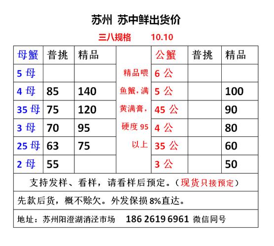 江苏泗洪半城大闸蟹价格多少钱一斤?-图3 江苏泗洪半城大闸蟹价格多少钱一斤?-图3