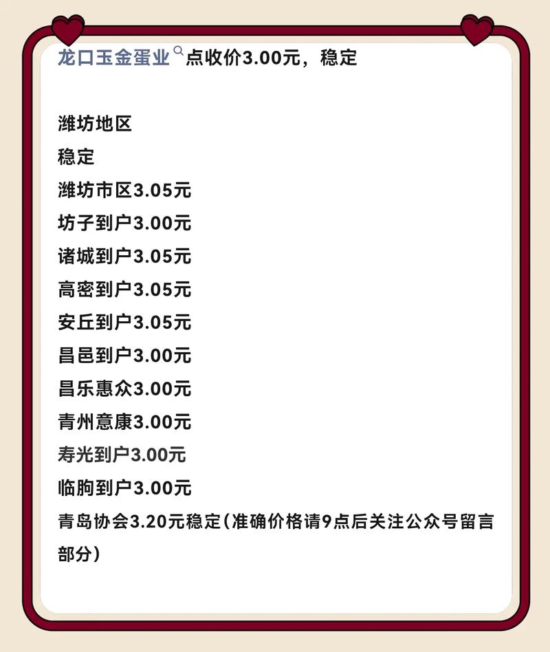 2025鸡蛋价格为何波动异常？-图3