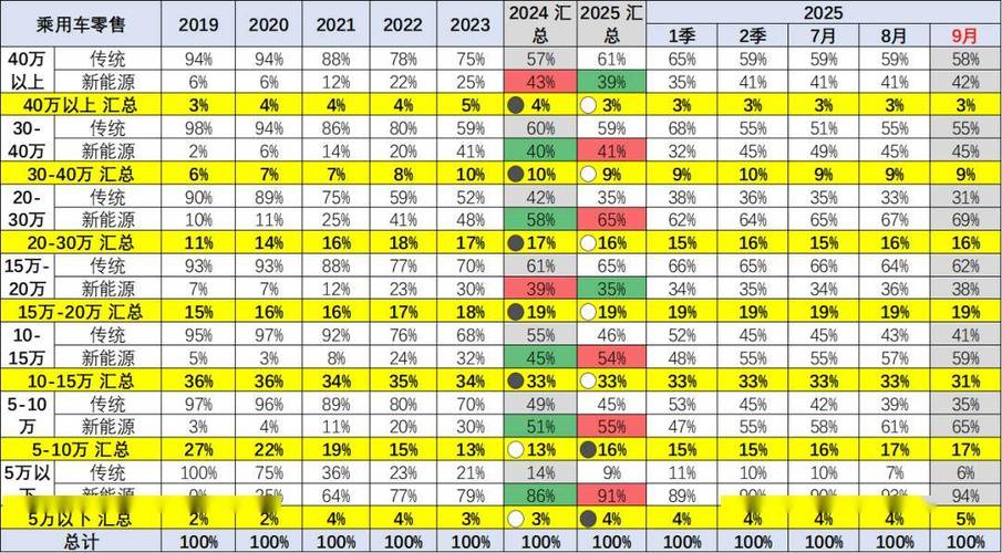 2025年9月獭兔价格-图2