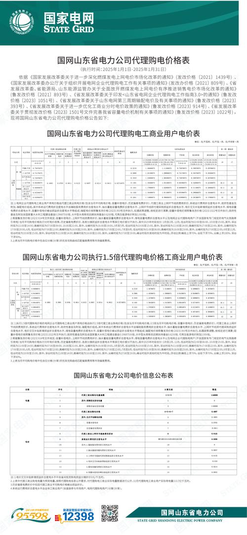 2025年貉子皮啥价格-图3 2025年貉子皮啥价格-图3