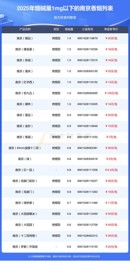 2025南京小龙虾价格会涨还是会跌?-图2 2025南京小龙虾价格会涨还是会跌?-图2