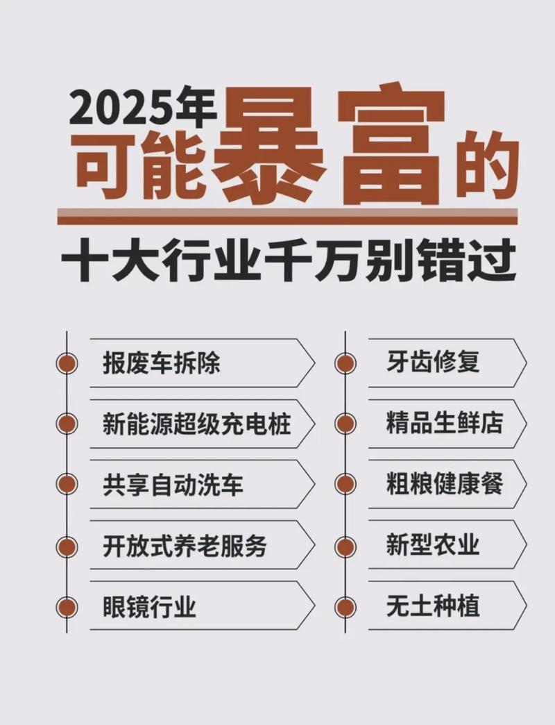 2025学哪些技术能快速致富?-图1 2025学哪些技术能快速致富?-图1