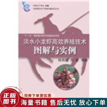 淡水小龙虾养殖技术有哪些关键要点?-图2 淡水小龙虾养殖技术有哪些关键要点?-图2
