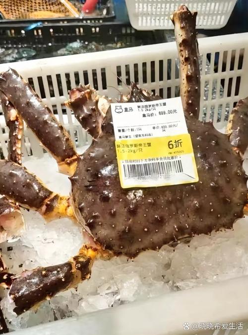 2025帝王蟹价格走势如何?-图1 2025帝王蟹价格走势如何?-图1