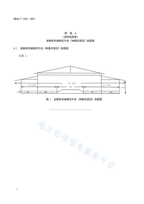肉牛标准化养殖技术方案具体如何实施?-图1 肉牛标准化养殖技术方案具体如何实施?-图1