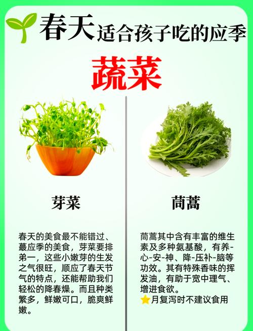 芽苗菜生产以及技术要点-图2 芽苗菜生产以及技术要点-图2