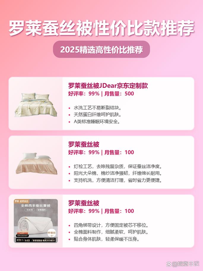 2025年蚕丝价格会涨还是跌?-图1 2025年蚕丝价格会涨还是跌?-图1