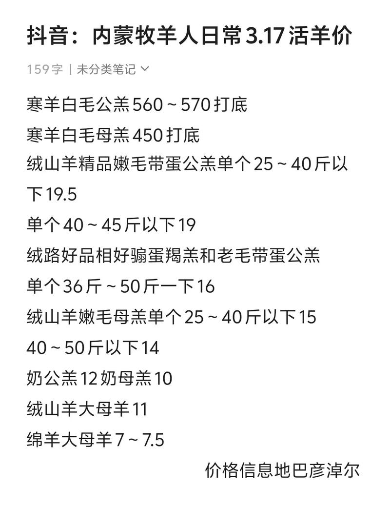 2025年肉羊出栏价格-图1