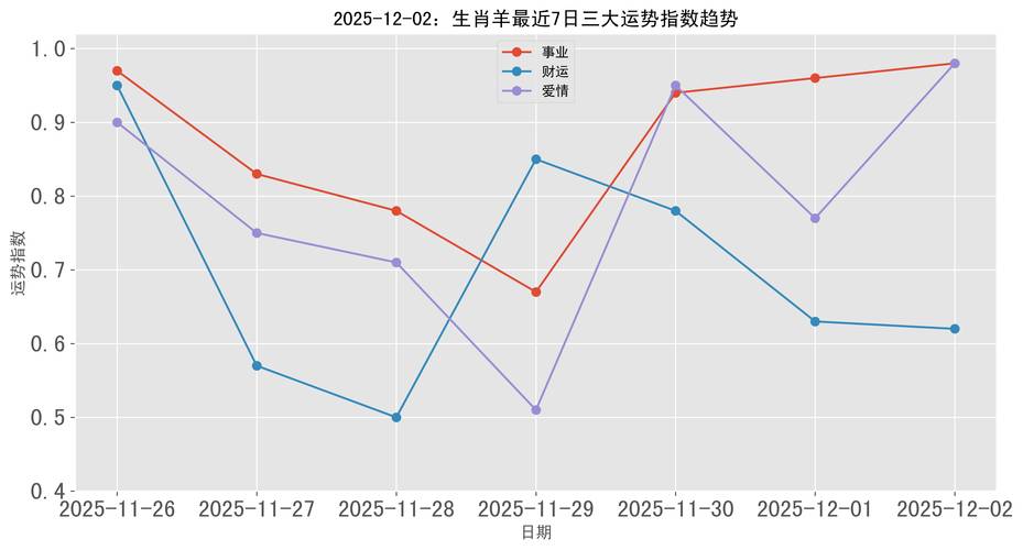 2025绒山羊价格会涨还是跌?-图2 2025绒山羊价格会涨还是跌?-图2