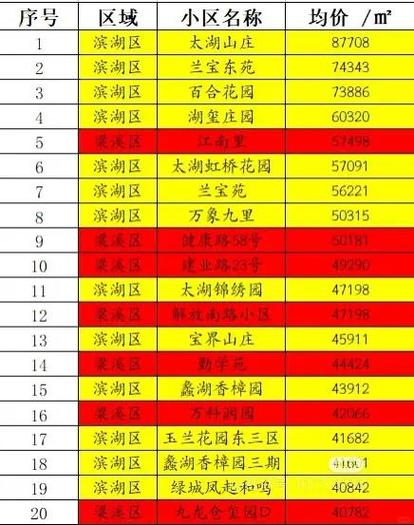 2025年兔毛价格会涨还是跌?-图2 2025年兔毛价格会涨还是跌?-图2