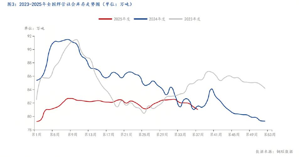 貉子皮2025价格会涨还是跌？-图3