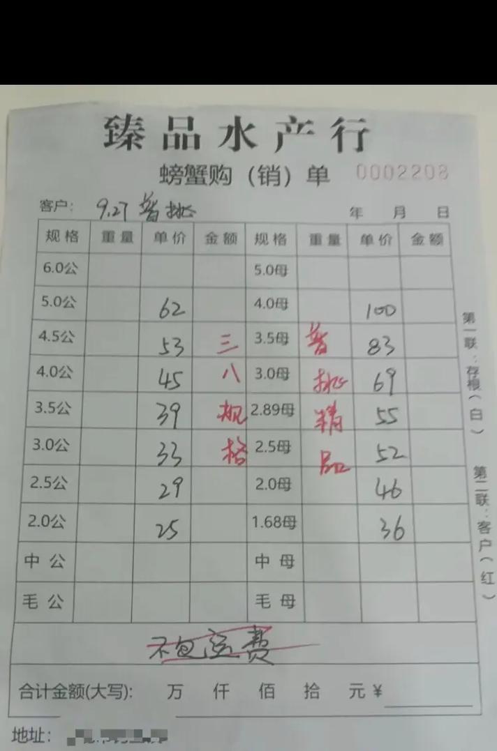 2025年河蟹价格会涨还是跌?-图1 2025年河蟹价格会涨还是跌?-图1