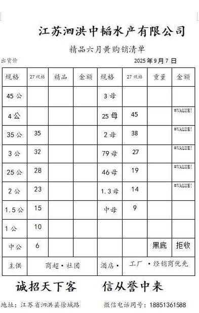 2025年河蟹价格会涨还是跌?-图2 2025年河蟹价格会涨还是跌?-图2