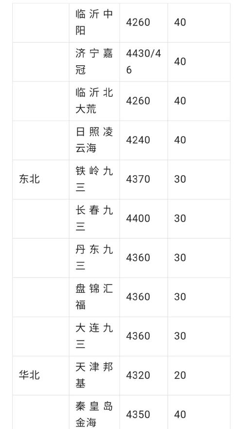 2025湖北稻谷价格会涨还是跌?-图1 2025湖北稻谷价格会涨还是跌?-图1