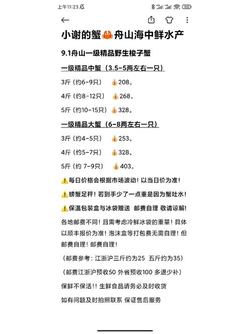 2025年梭子蟹价格会涨还是跌?-图3 2025年梭子蟹价格会涨还是跌?-图3