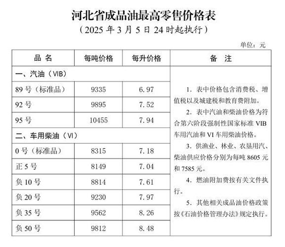 2025年河北辣椒价格会涨还是会跌?-图1 2025年河北辣椒价格会涨还是会跌?-图1