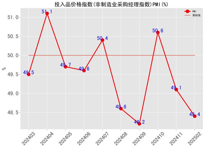 2025年兔毛价格会涨还是跌?-图3 2025年兔毛价格会涨还是跌?-图3