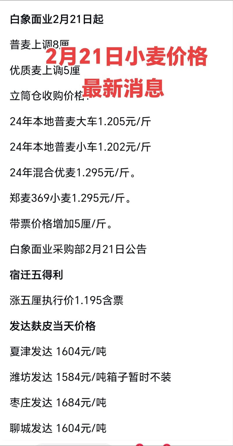 2025年湖北小麦价格会涨还是跌?-图1 2025年湖北小麦价格会涨还是跌?-图1